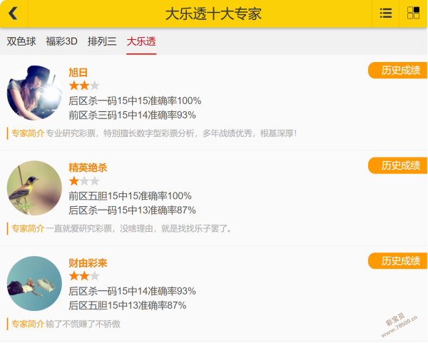 独中靶心,期深度解析,与精准预测,大发快三彩票会员登录入口,dafa大发彩票官网,大发彩票dafa