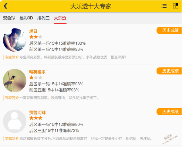 期大乐透独,家预测,热荐前区必,大发快三彩票会员登录入口,dafa大发彩票官网,大发彩票dafa