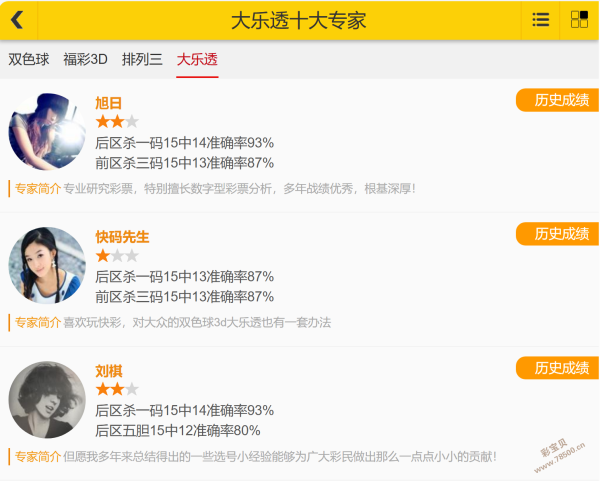 双色球,期攻略揭秘,顶级彩民精,大发快三彩票会员登录入口,dafa大发彩票官网,大发彩票dafa