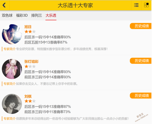 神秘彩讯,期大乐透独,家预测,大发快三彩票会员登录入口,dafa大发彩票官网,大发彩票dafa