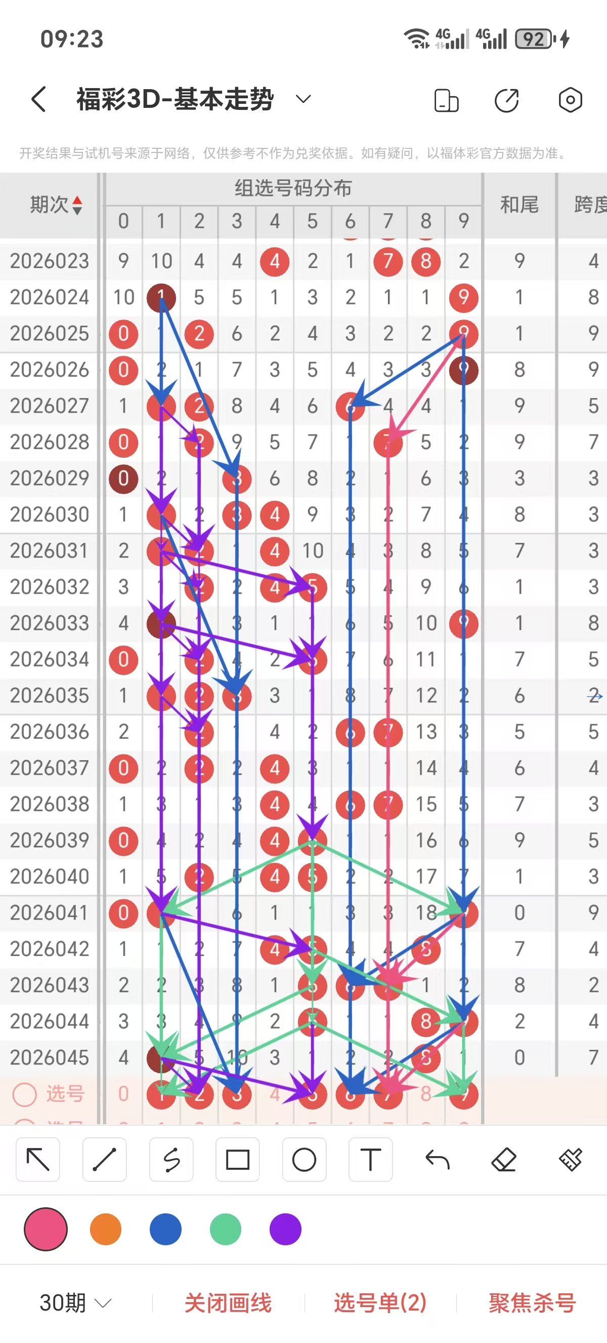 彩运精灵秘,期独家预测,号码解析,大发快三彩票会员登录入口,dafa大发彩票官网,大发彩票dafa