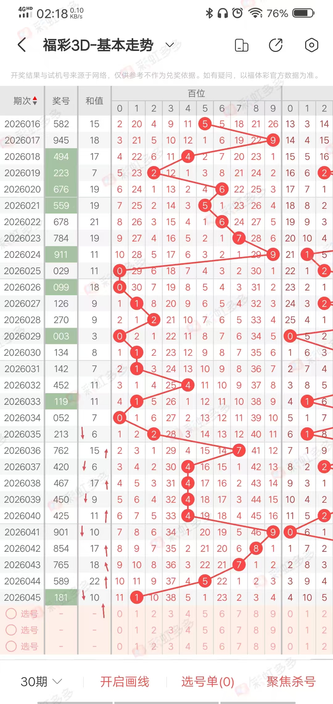 双色球攻略,期精选号码,预测,大发快三彩票会员登录入口,dafa大发彩票官网,大发彩票dafa