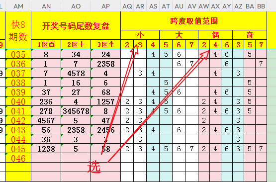 双色球,期聪爷蓝球,四胆推荐分,大发快三彩票会员登录入口,dafa大发彩票官网,大发彩票dafa
