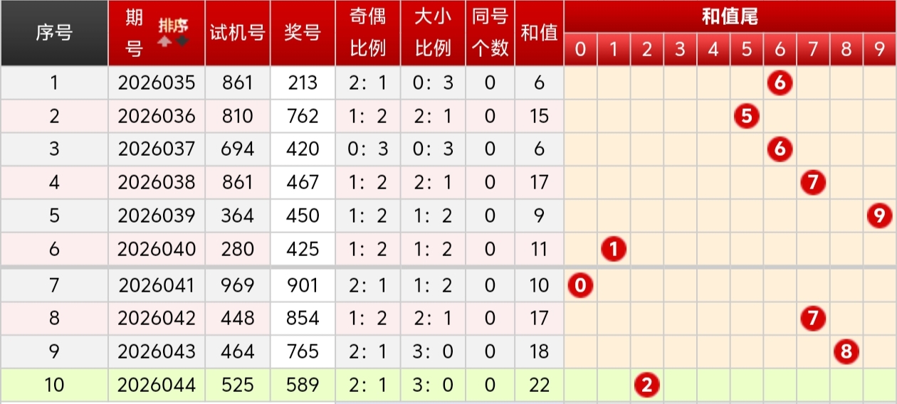 彩运亨通,期大乐透复,式策略大揭,大发快三彩票会员登录入口,dafa大发彩票官网,大发彩票dafa