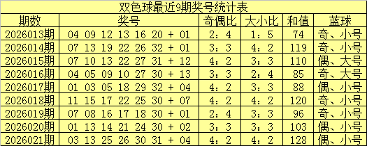 彩运满满,年第,期福彩,大发快三彩票会员登录入口,dafa大发彩票官网,大发彩票dafa