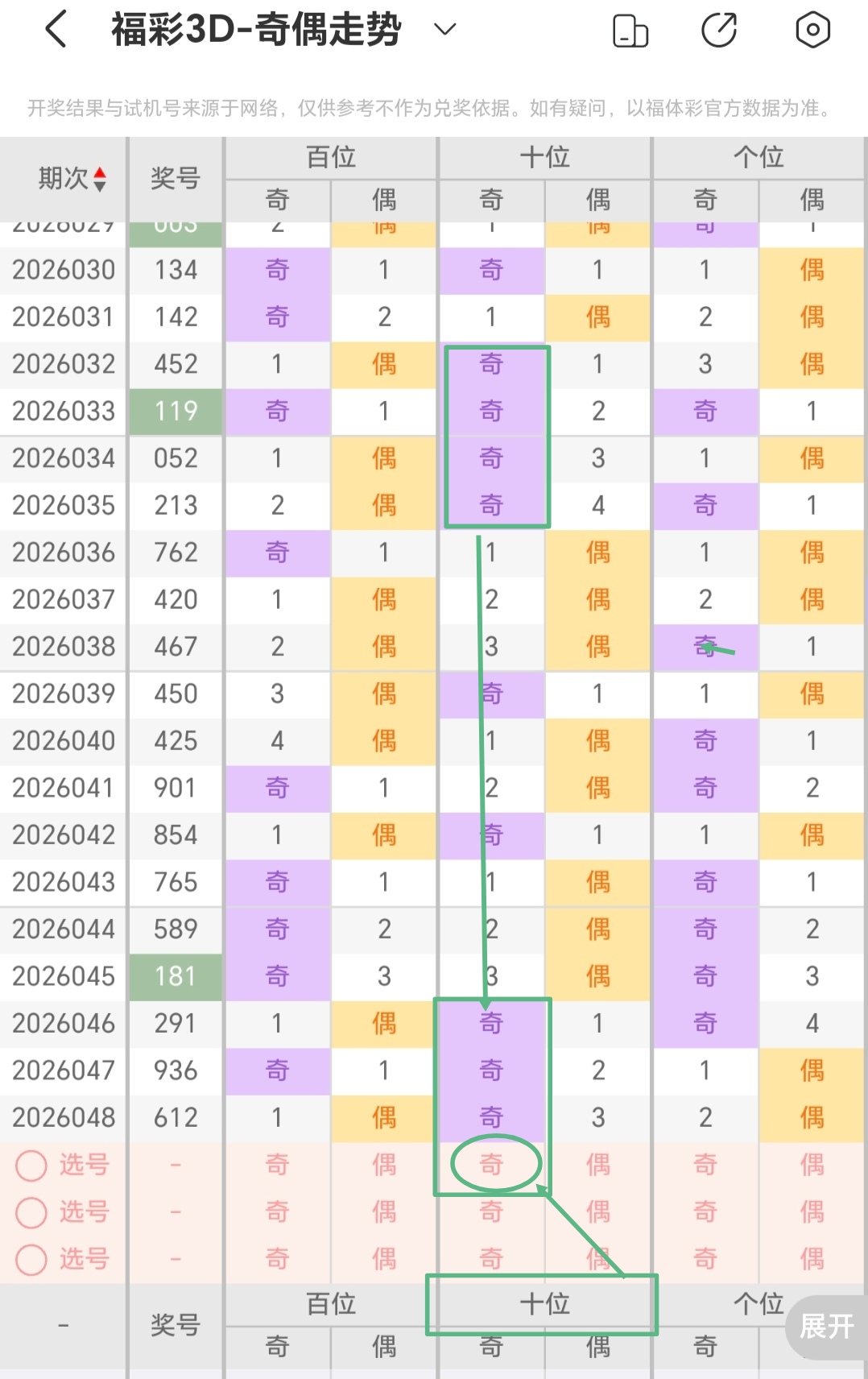 期双色球专,家推荐,大乐透最佳,大发快三彩票会员登录入口,dafa大发彩票官网,大发彩票dafa