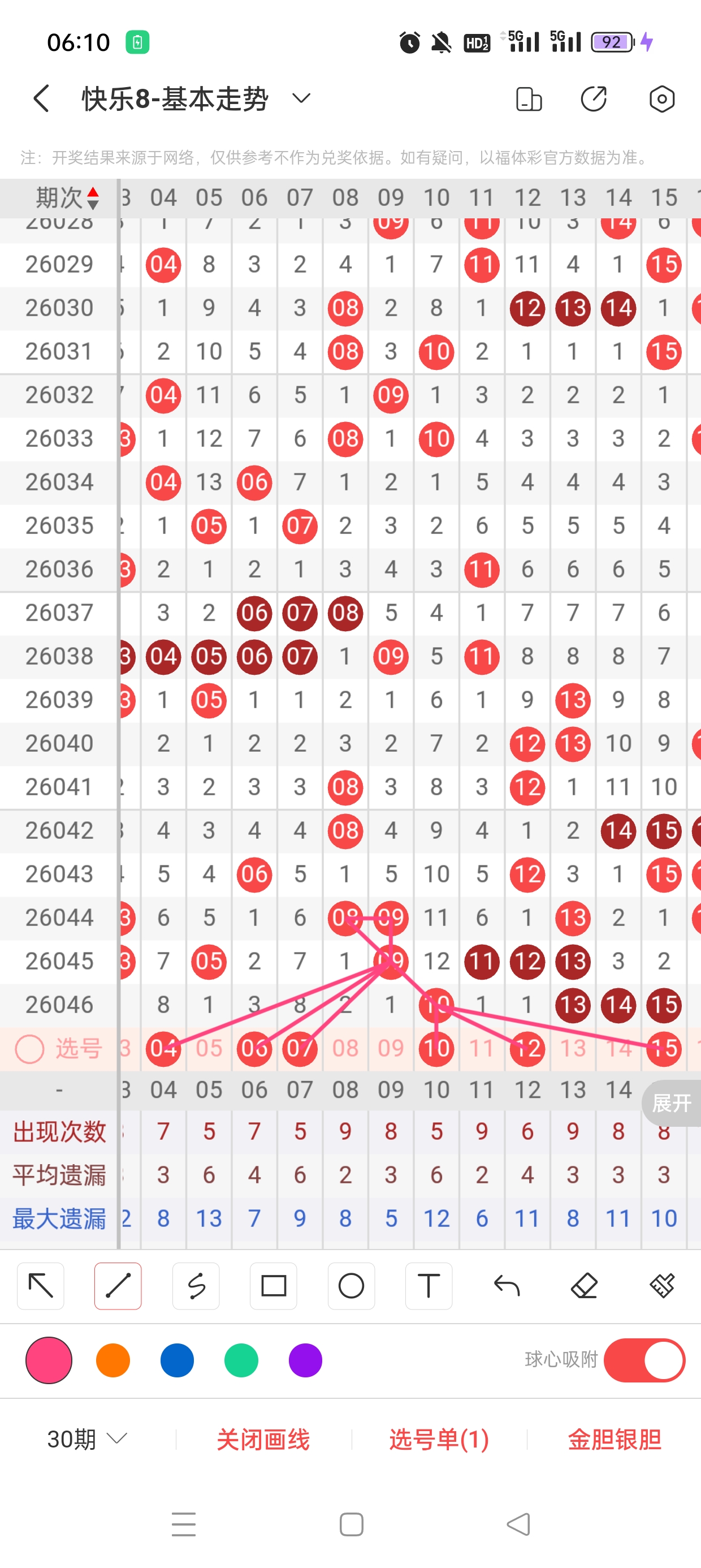 大乐透,期专家质合,分析前区十,大发快三彩票会员登录入口,dafa大发彩票官网,大发彩票dafa