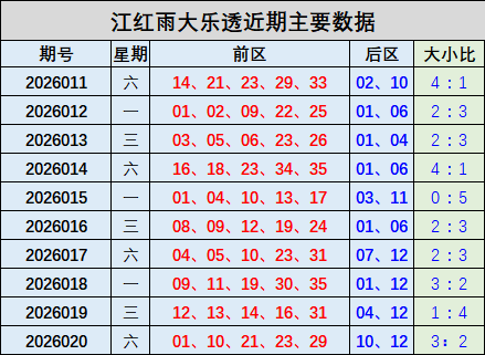 彩界小精灵,大乐透,期独家精选,大发快三彩票会员登录入口,dafa大发彩票官网,大发彩票dafa