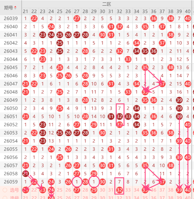 生肖幸运解,期大乐透生,肖乐预测,大发快三彩票会员登录入口,dafa大发彩票官网,大发彩票dafa