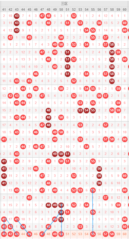 独家预测,期大乐透后,区揭秘,大发快三彩票会员登录入口,dafa大发彩票官网,大发彩票dafa