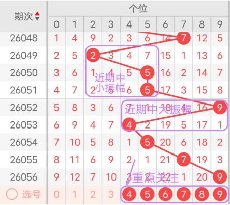 大乐透,期专家质合,推荐及前区,大发快三彩票会员登录入口,dafa大发彩票官网,大发彩票dafa