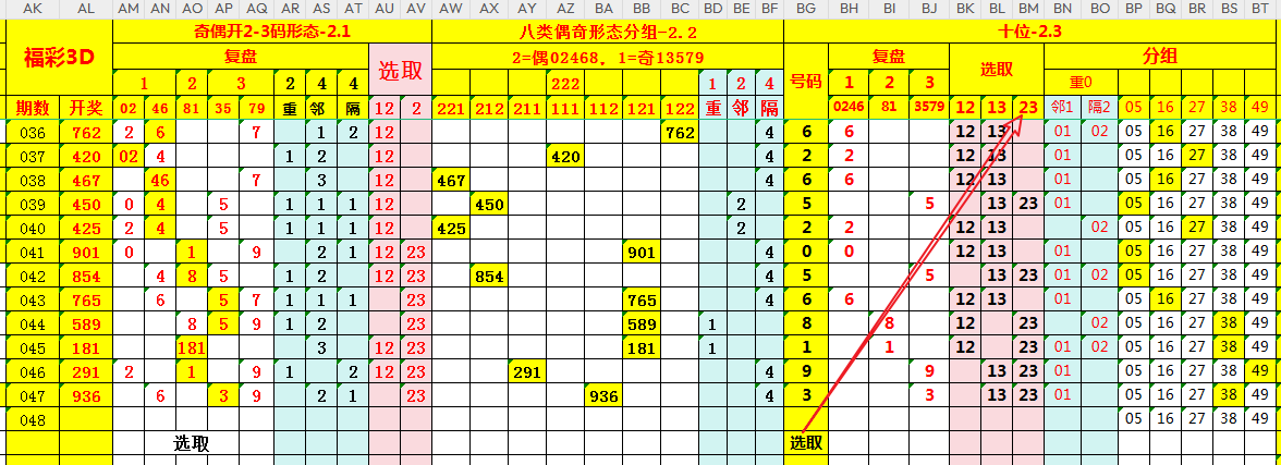 期福彩,罗歌王字谜,推荐,大发快三彩票会员登录入口,dafa大发彩票官网,大发彩票dafa