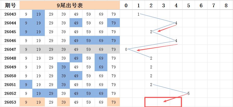 福彩双色球,期专家推荐,龙头定号,大发快三彩票会员登录入口,dafa大发彩票官网,大发彩票dafa