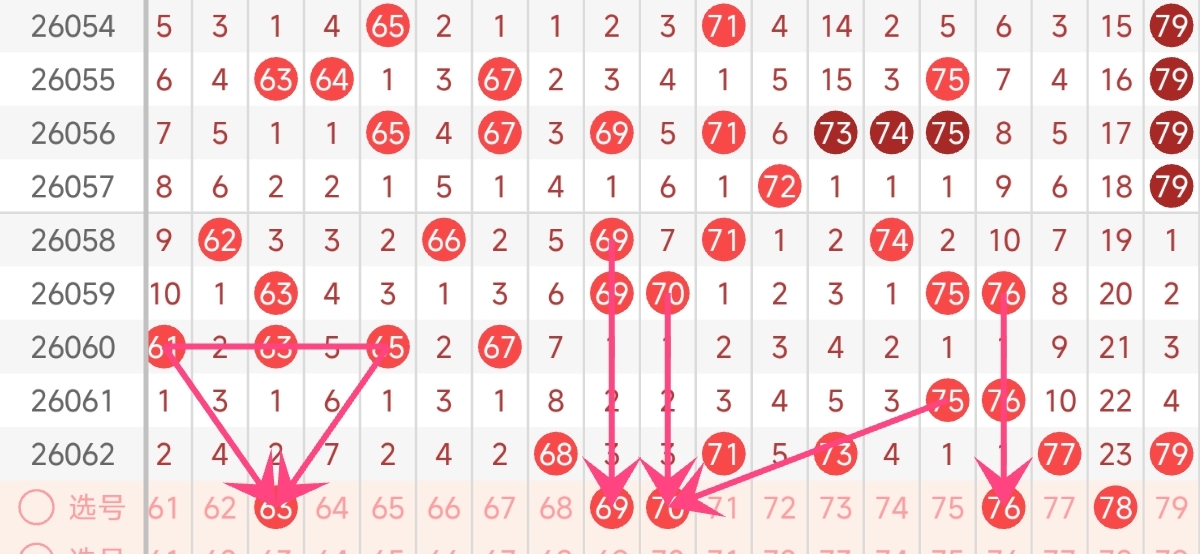 排列三五第,期林妹妹靓,推荐质合分,大发快三彩票会员登录入口,dafa大发彩票官网,大发彩票dafa