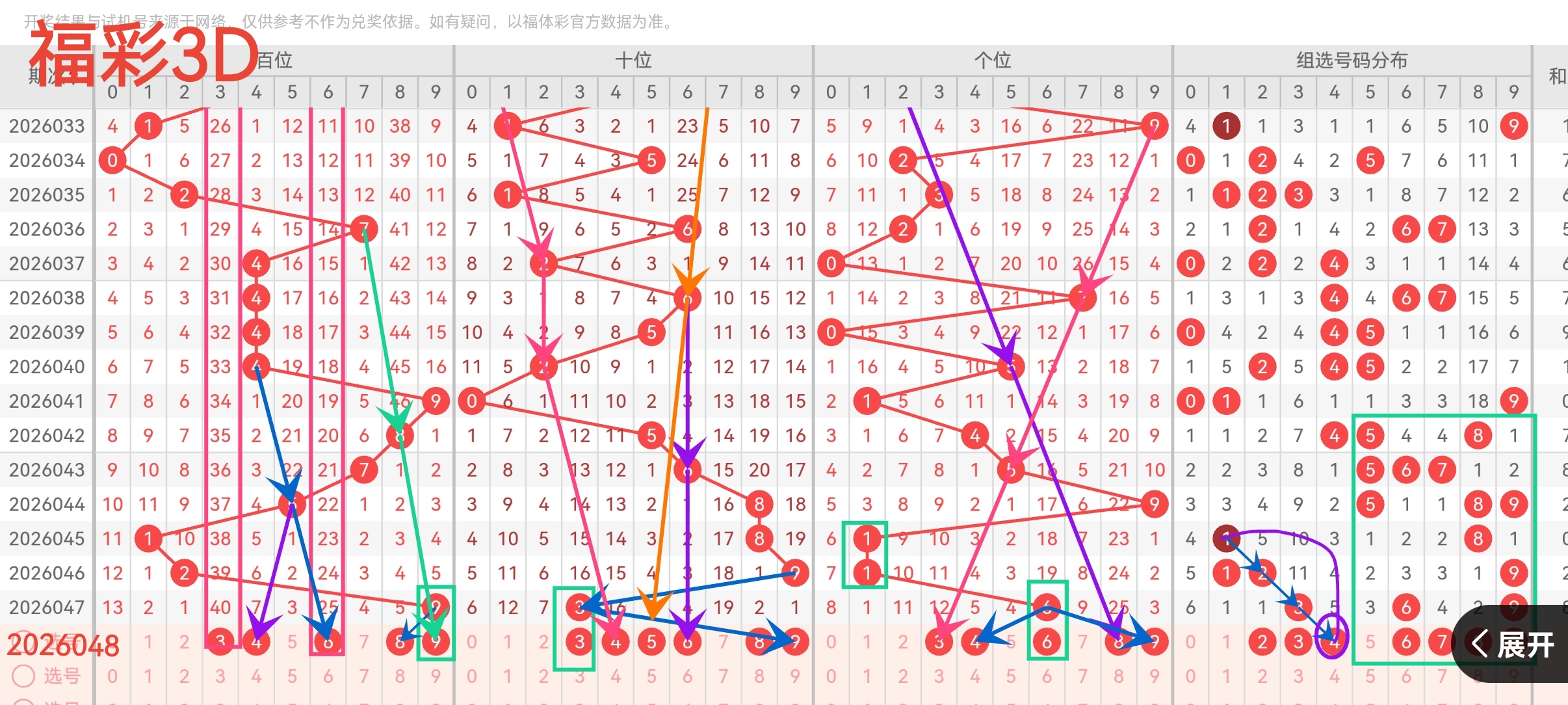 期七乐彩专,家推荐,号码走势质,大发快三彩票会员登录入口,dafa大发彩票官网,大发彩票dafa