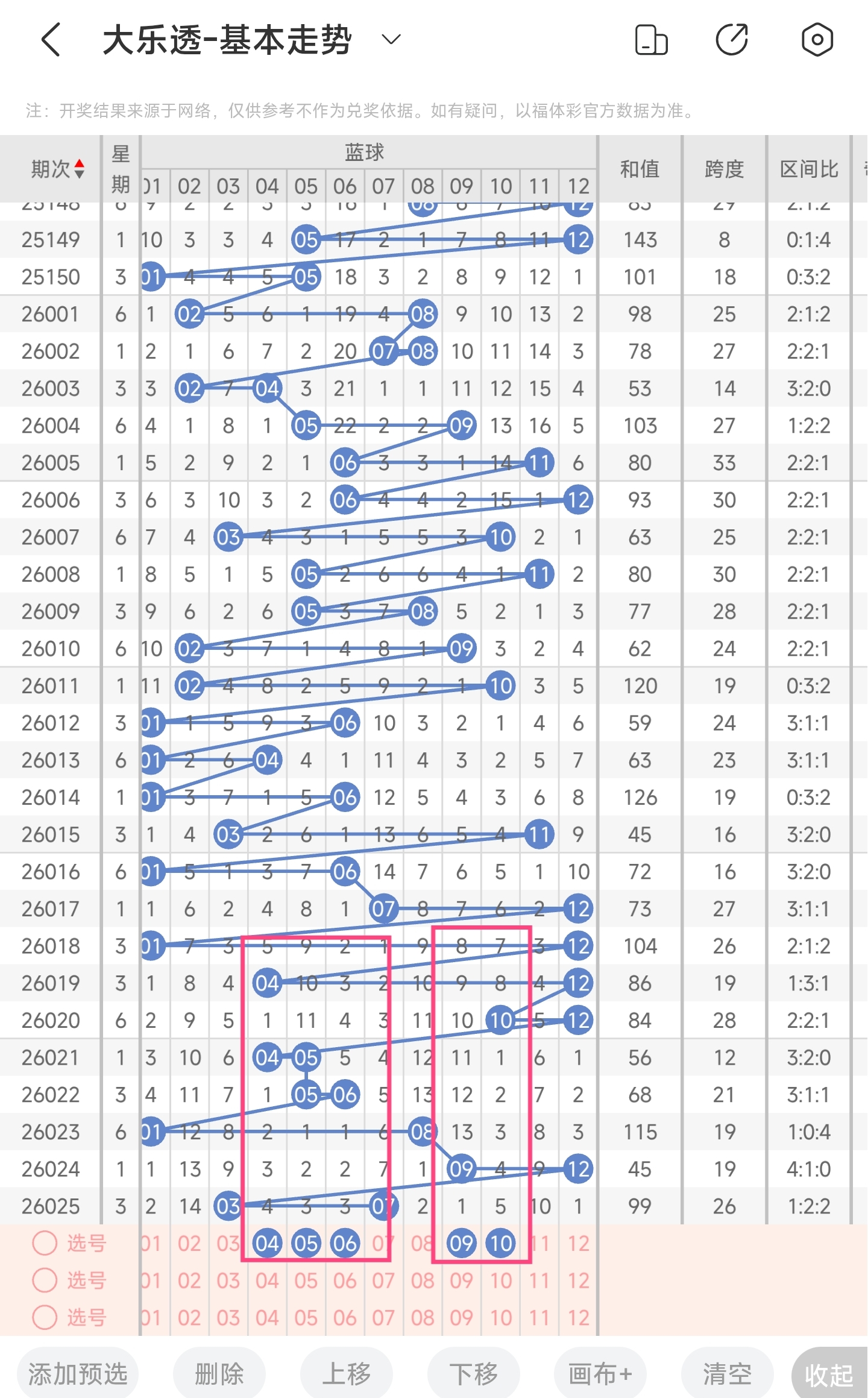 期七乐彩专,家推荐,号码走势质,大发快三彩票会员登录入口,dafa大发彩票官网,大发彩票dafa