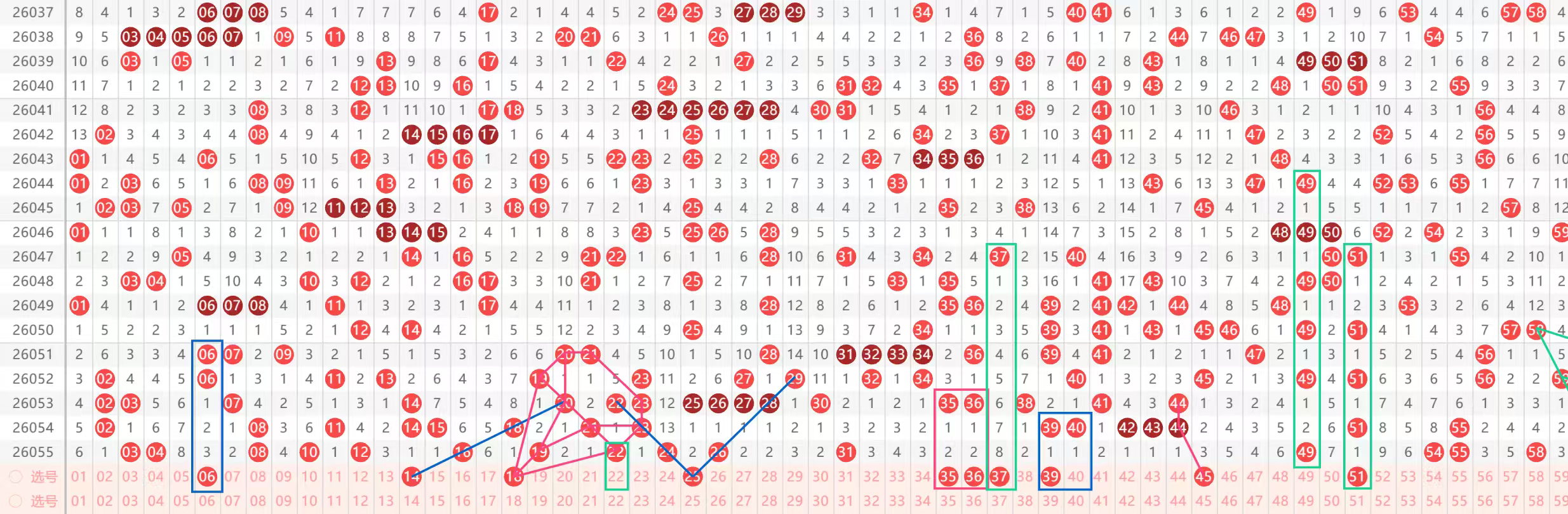 专家,刘哥双色球,期预测,大发快三彩票会员登录入口,dafa大发彩票官网,大发彩票dafa