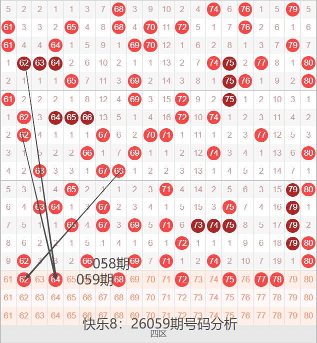 福彩双色球,期号预测,专家质合分,大发快三彩票会员登录入口,dafa大发彩票官网,大发彩票dafa