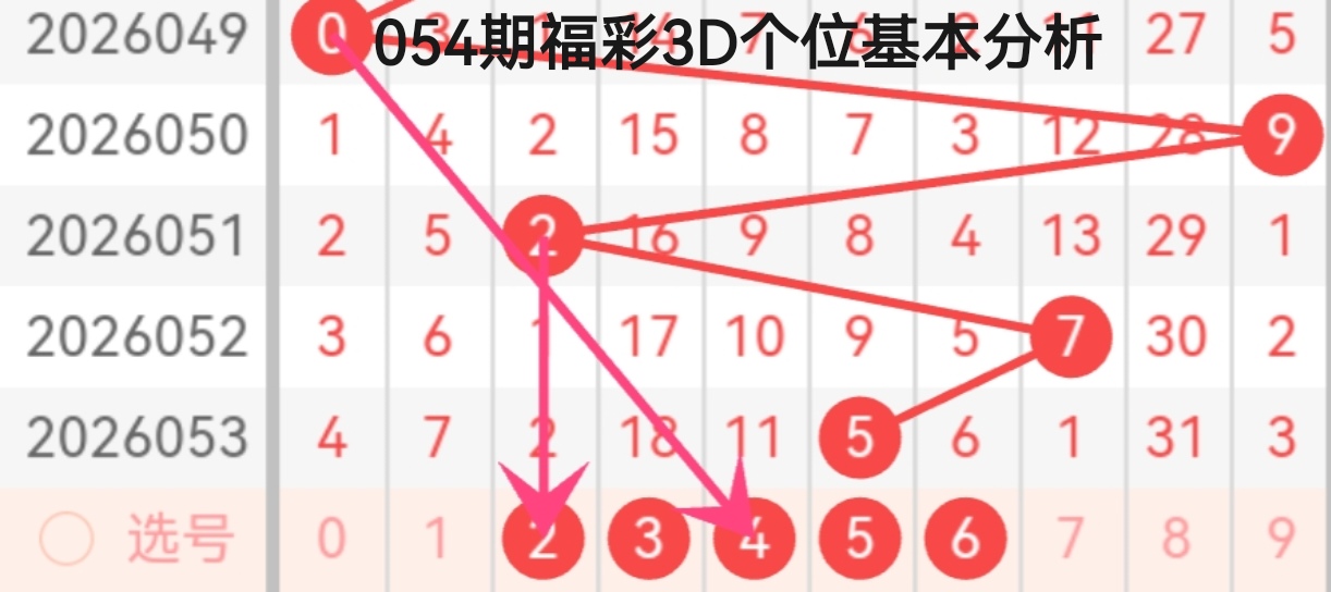 陈水龙,期排列三组,选七码预测,大发快三彩票会员登录入口,dafa大发彩票官网,大发彩票dafa