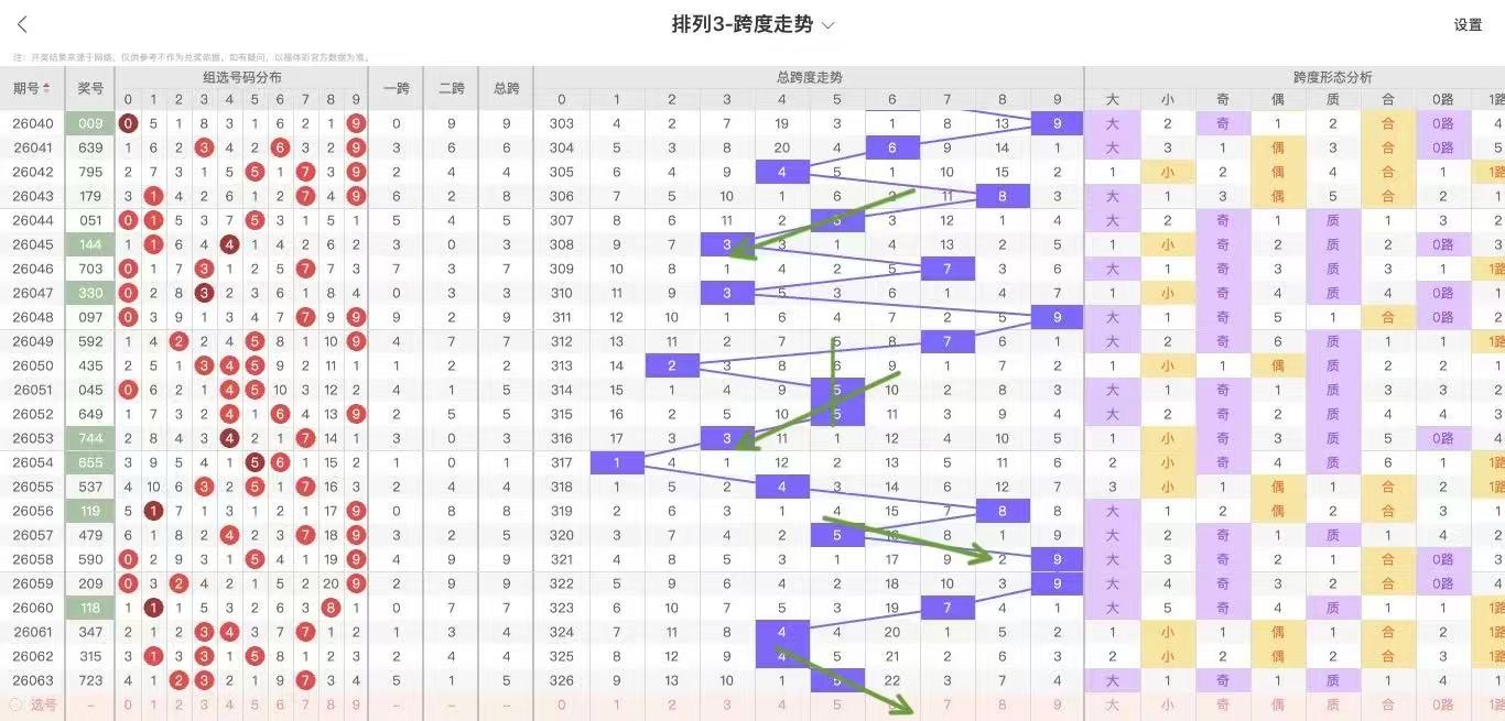 福彩,期专家推荐,上期绝杀回,大发快三彩票会员登录入口,dafa大发彩票官网,大发彩票dafa