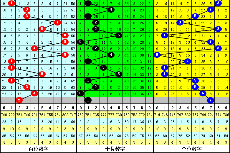 福彩,期专家推荐,上期绝杀回,大发快三彩票会员登录入口,dafa大发彩票官网,大发彩票dafa