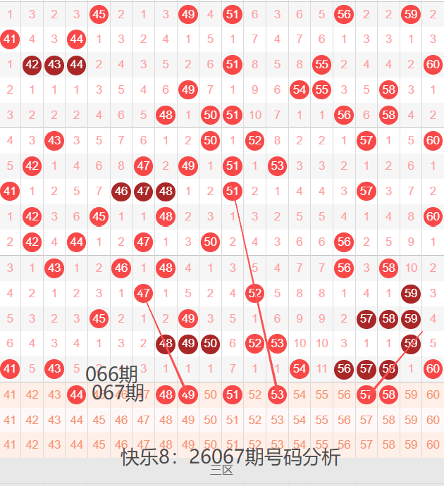 大乐透期号,专家推荐,质合分析优,大发快三彩票会员登录入口,dafa大发彩票官网,大发彩票dafa