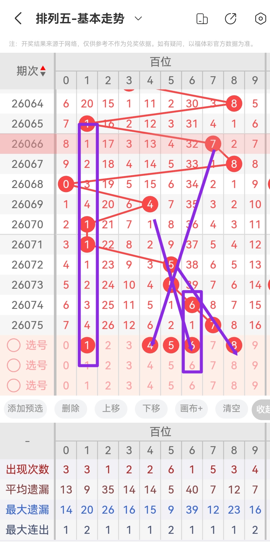 排列三第,期奇偶推荐,胆码直选分,大发快三彩票会员登录入口,dafa大发彩票官网,大发彩票dafa