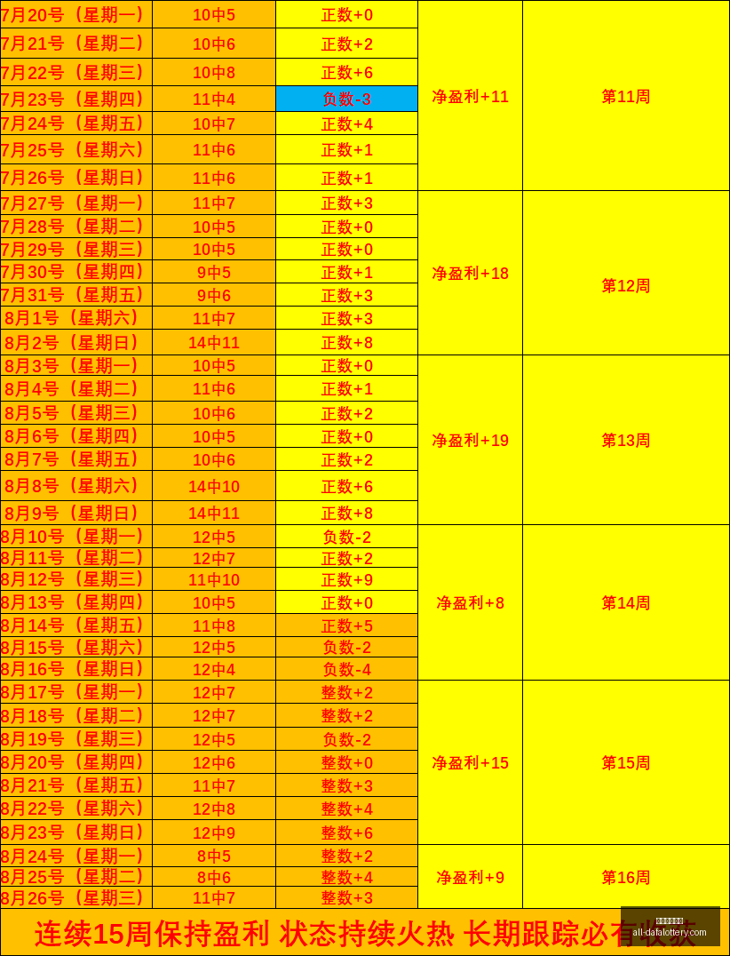 中美俱杯赛,事回顾,比分解析与,大发彩票官网,大发彩票,彩票在线平台,安全购彩,分分彩官网,购彩技巧,投注常识,资讯动态
