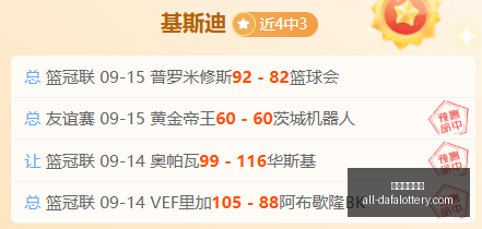 波尔津吉斯,与东契奇搭,档失败真相,大发彩票官网,大发彩票,彩票在线平台,安全购彩,分分彩官网,购彩技巧,投注常识,资讯动态