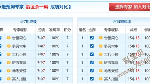 【刘哥彩坛揭秘】第024期福彩3D独家号码预测，稳中求胜，历史战绩亮眼！