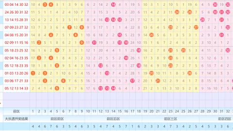 [奇幻彩韵]双色球2026014独家解析：龙头凤尾双星闪耀，07 & 08惊艳登场！