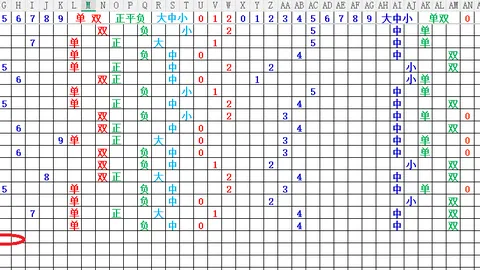 【彩运精灵揭秘】3D26034期选号攻略：组选包胆策略，精准投注风向标