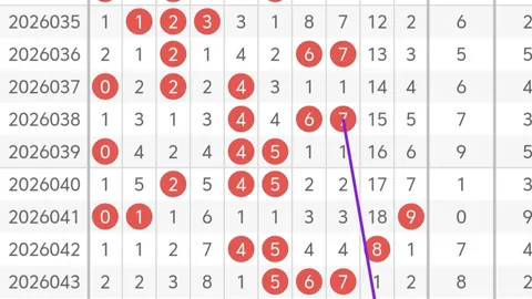 【马年彩运亨通】双色球26013期独家推荐：三篮必中精选——09、10、11，红运当头等你来！