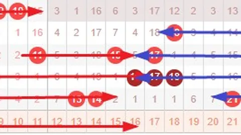 第2026024期 老胡子双色球2026024期方案推荐：精