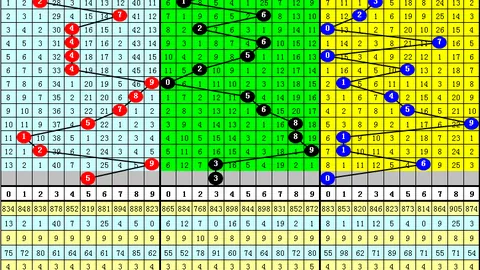 第2026024期 福彩双色球2026024期专家质合分析及