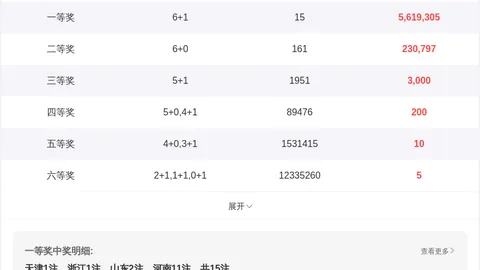 大乐透2026025期专家定位预测：后区复式号码推荐