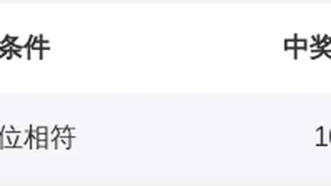 双色球第2026028期开奖预测，专家蓝号推荐：关注09号奇