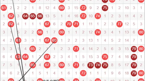 福彩双色球2026030期号预测：专家质合分析前区十码推荐