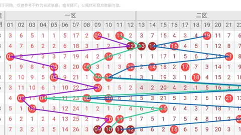 大乐透26期专家精准解析：前区十码后三质合走势